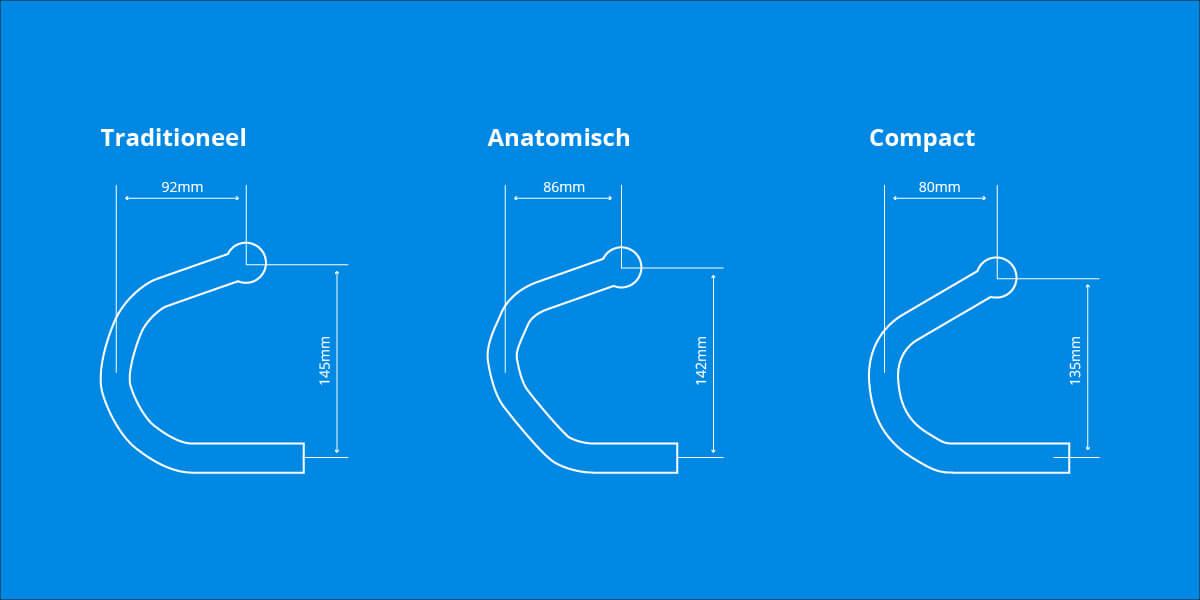 The different types of handlebar curves at a glance.