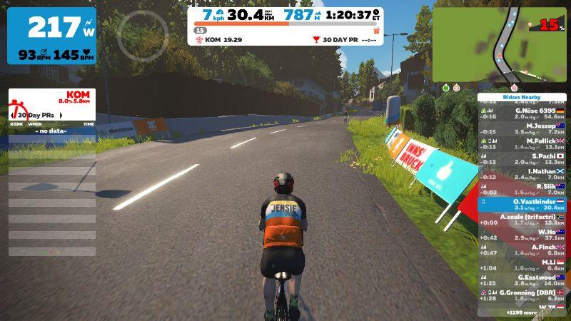 Avec des pentes de 15%, le parcours d’Innsbruck pose un défi même aux cyclistes les plus expérimentés.