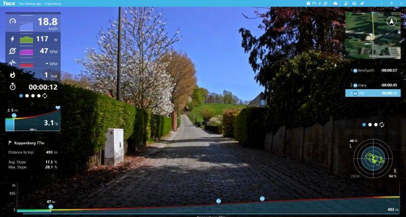 De koppenberg voel je wel met Road Feel aan. Zelfs de pedaalslaganalyse (rechtsonder) is erdoor van slag.