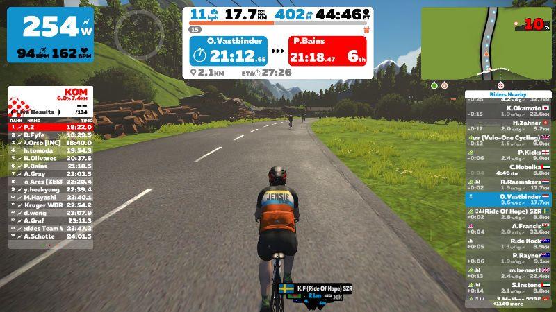 Certains maillots, comme celui-ci, ne peuvent qu’être débloqués lorsque vous avez participé à des événements spécifiques. Dans ce cas-ci, une course avec Jens Voigt.