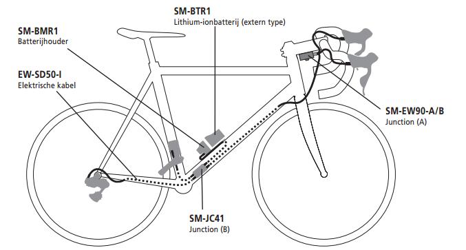 Shimano Di2 Interne Bekabeling
