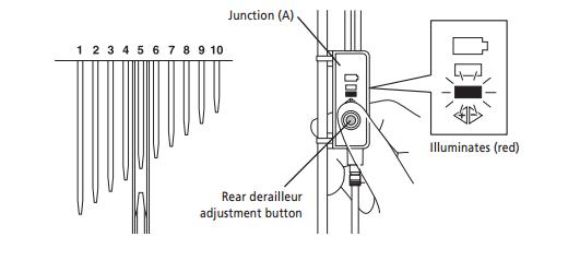 Afstellen Di2 achterderailleur