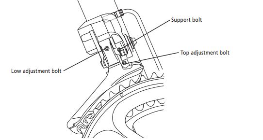 Voorderailleur afstellen