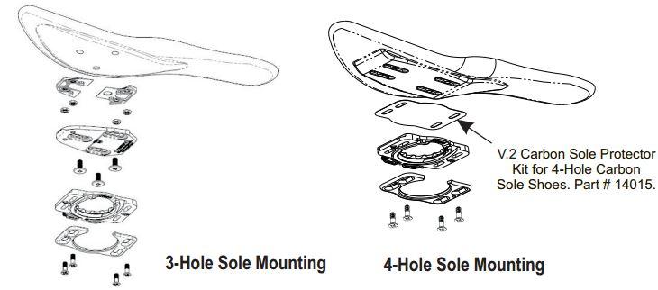 monting speedplat