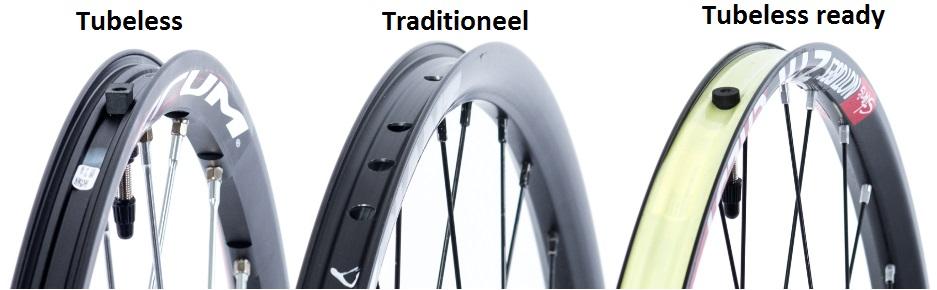 Göra dina MTB-hjul slanglösa